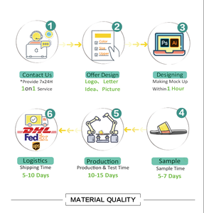 Chaussons Chinelos Kích Thước Lớn Biểu Tượng Tùy Chỉnh Made Slides Người Đàn Ông Và Phụ Nữ Unisex Tùy Chỉnh Thiết Kế In Trượt Dép Đi Trong Nhà - Product Image 4