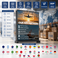 Transport aérien tout-en-un Chine-Royaume-Uni – Retrait gratuit en entrepôt – Panneaux muraux et meubles vers Royaume-Uni, Allemagne, France, Italie, Espagne, Portugal, Pologne, Pays-Bas, Belgique, pays nordiques