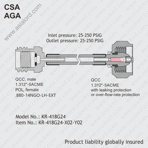 Haute pression <span class=keywords><strong>tuyau</strong></span> - Product Image 4
