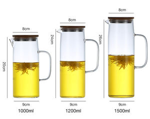 Jus de Carafe en verre Borosilicate, de grande capacité <span class=keywords><strong>1l</strong></span>/1,2 l/1,5 l, résistante à la chaleur, sac pour remise des diplômes - Product Image 2