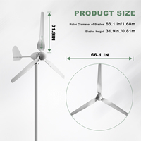 Système d'alimentation hybride éolien et solaire à aimants permanents triphasé 5KW-20KW pour usage domestique et agricole (24V-400V)