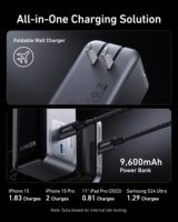 Anker Prime Power Bank, batterie 9,600mAh avec sortie 65W, prise AC intégrée, prend en charge PD 3.0 et PPS (renouvelée)