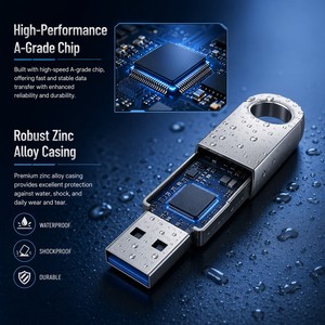 Memorias USB 3.0 de Alta Velocidad de 64/128 <span class=keywords><strong>GB</strong></span> con Logotipo de Marca, <span class=keywords><strong>Pendrive</strong></span> de Plástico con Impresión UV y <span class=keywords><strong>Precio</strong></span> al por Mayor - Product Image 4