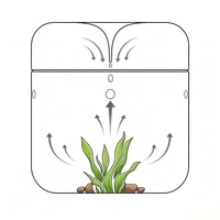 Cadeaux 2026 pour les amateurs de plantes, terrarium de table créatif avec collecteur de rosée, contenants en verre transparent de plusieurs tailles avec couvercle