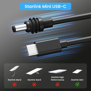 Câble d'alimentation Starlink Mini Type C vers DC 3m/5m 18AWG, câble de charge étanche 12V-24V, cordon USB C portable <span class=keywords><strong>pour</strong></span> camping-car, camping, extérieur - Product Image 5