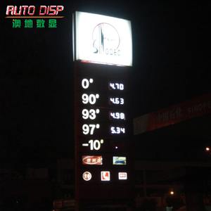 Letreros de Precio de Combustible para Exteriores, Gasolineras, Centros Comerciales y Tiendas Minoristas - Aluminio con Clasificación IP67 - Product Image 5