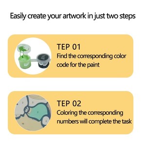 Kit de <span class=keywords><strong>peinture</strong></span> par numéros personnalisé DIY, écologique, durable, style américain, pour la décoration intérieure, <span class=keywords><strong>peinture</strong></span> <span class=keywords><strong>acrylique</strong></span>, impression numérique - Product Image 2