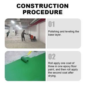 One Component Transparent Polyurethane Waterproof Paint for Concrete <b>Floor</b> or Rooftop <b>Coating</b> - Product Image 5