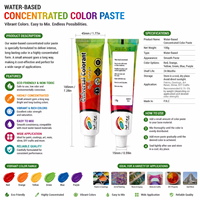 Pâte de couleur concentrée respectueuse de l'environnement, spéciale pour les plastiques et le caoutchouc, pigment liquide haute luminosité et résistant aux intempéries