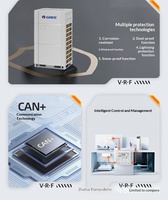 Climatiseur VRF multi-split numérique commercial à onduleur DC 25,2 kW avec moteur et R-410A pour bureaux et hôtels