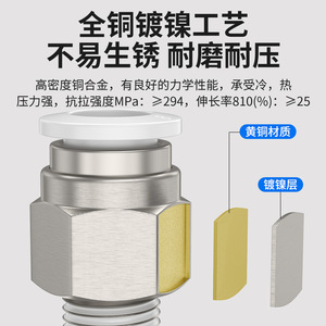 ข้อต่อลมแบบเร็ว DDE Dade Pneumatics รุ่น PC8 02 เกลียวตัวผู้ภายนอก สำหรับสายลม ขนาด 10 01 6 03 - Product Image 5