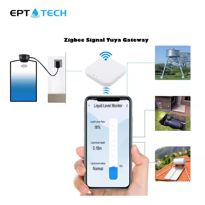Tuya Zigbee Gateway EPTTECH TLC2206ZB - Smart Home Sensor