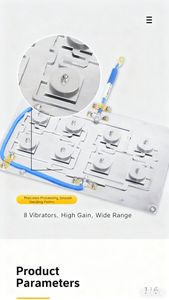BCSK SC2-5158-16D1675CWL2O 5.2/5.8GHz เสาอากาศตรวจจับทิศทางแบบ High Gain 17dB ในตัว กำลังไฟ 100W รองรับหลายความถี่ SC2-5 - Product Image 4
