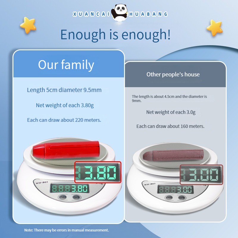 Карандаш для масляной живописи Deli 851, водорастворимый вращающийся карандаш для детей и дошкольников, можно мыть с помощью картины и