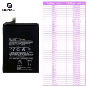 Batterie Li-ion polymère de remplacement <span class=keywords><strong>BN57</strong></span> pour MI Poco X3 NFC Poco X3 Pro 5160mAh 3.87V batterie de téléphone portable - Product Image 6