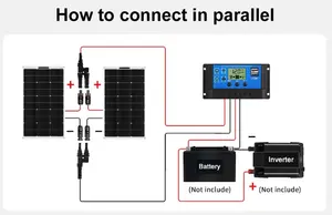 70W-150W esnek güneş panelleri