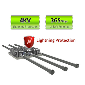 Todahika TH-oa900 1*10/100 / 1000Mbps 2. 4 & 5. 8GHz không dây 300M điểm truy cập băng tần kép - Product Image 2