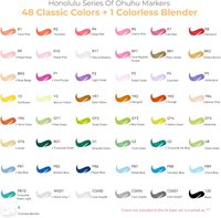 Ohuhu 48 + 1 marqueurs d'art à l'alcool de couleurs classiques à double pointe, brosse et ciseau