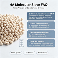 Séparateur moléculaire en zéolite 3A-13X, adsorbant industriel pour la déshydratation du gaz naturel et l'élimination du CO2