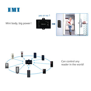 Sáng tạo kiểm soát truy cập hệ thống cửa duy nhất điều khiển mini <span class=keywords><strong>Wiegand</strong></span> điều khiển một cửa điều khiển truy cập Hội Đồng Quản Trị - Product Image 4