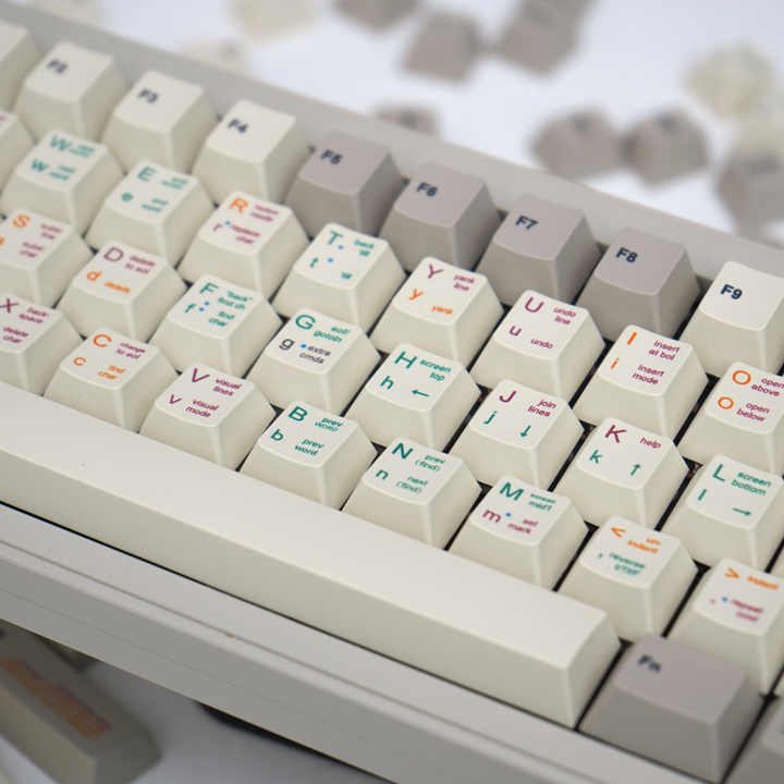 GMK Programmer Keycaps - DIY Mechanical Keyboard Enhancements
