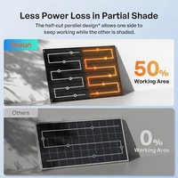 Panneau solaire rigide en verre 400W avec revêtement antireflet pour cabines hors réseau, remorques, systèmes de pompage à distance, alimentation électrique, support ODM