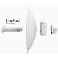 Ubiquiti Air MAX Bridge PowerBeam AC Gen2 PBE 5AC Gen2 Pont Wi-Fi extérieur longue portée CPE Points d'accès