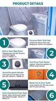 Toilettes mobiles portables en plastique HDPE anti-UV, cabine individuelle, sanitaires extérieurs