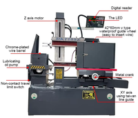 Máquina de Corte por Hilo EDM de Alta Precisión DK7735Z, Motor CNC de Alta Velocidad, Diámetro de Hilo de 0.10-0.20 mm, Precisión de 0.02 mm
