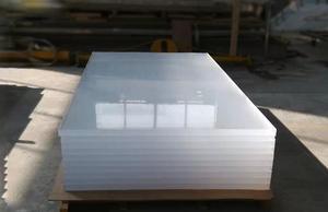 Eco-Friendly PMMA Direct-Lit <b>LED</b> Lighting Guide Plate For RGB Color LGP Panel Light Outdoor advertising Rina Tech - Product Image 6