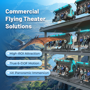 Solution complète de cinéma dôme 8/16/32/64 places, cinéma volant dôme <span class=keywords><strong>360</strong></span> AR/<span class=keywords><strong>VR</strong></span>/MR, divertissement 3D 5D 7D 9D, simulateur de vol - Product Image 3