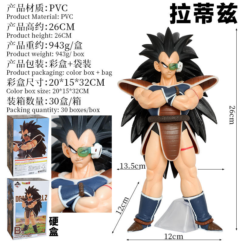 Raditz