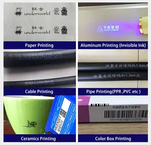 เครื่องเข้ารหัสอิงค์เจ็ทแบบใช้มือเครื่องนับเลข2023รุ่นใหม่ล่าสุด