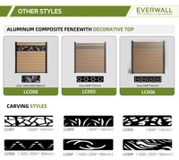 Vrijstaande uitklapbare trellispoort WPC tuinhekpanelen volledige privacy aluminium frame milieuvriendelijk doe-het-zelf