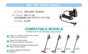 Alimentation électrique pour aspirateur <span class=keywords><strong>Dyson</strong></span> <span class=keywords><strong>V10</strong></span>, V11, V12, V15, adaptateur d'alimentation 33W, 30V, 1,1 a, convertisseur ac et dc, - Product Image 5