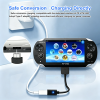 Adaptateur de câble de charge filaire USB-C (femelle) pour PS Vita 1000 - Matériau PVC - Uniquement pour la charge