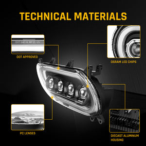 Ed ara otos 120W IGH ow EAM RL uality IGH uality otoad AMP o OAD Lide vo/Se LTR/lt/ Se <span class=keywords><strong>2018</strong></span> - 2022 - Product Image 3