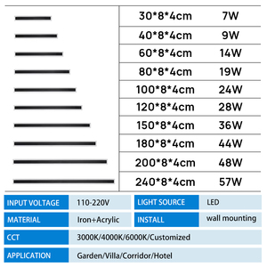 Lámpara <span class=keywords><strong>de</strong></span> Pared Lineal Arquitectónica, Tira Larga, IP65 Impermeable, Aplique <span class=keywords><strong>de</strong></span> Pared para Interiores Corporativos y <span class=keywords><strong>de</strong></span> Hostelería, Diseño Premium - Product Image 5