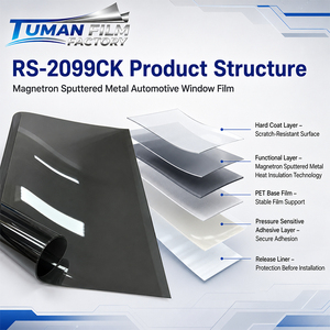 Película para Ventanas de Automóviles Tuman Multicapa con Recubrimiento Metálico por Pulverización Magnetrónica, Aislante Térmico, con Tinte Oscuro <span class=keywords><strong>y</strong></span> Rechazo de Infrarrojos del 99.5% - Product Image 3