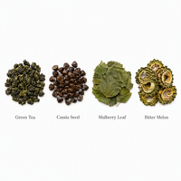 Thé Équilibre Glycémique : Feuille de Mûrier, Melon Amer, Thé Vert, Cassia, Herbes – 5g, 30 Sachets – Soutien Glycémique – Marque Privée OEM
