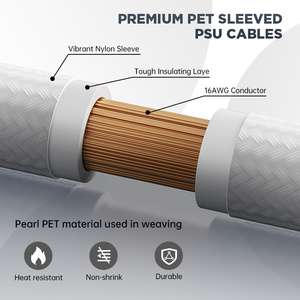 Asia Horse ATX 24 4 4 EPS 6 <span class=keywords><strong>2</strong></span> PCI-E 6 PCI-E 16AWG PC-Netzteil-Verlängerungskabel-Kit - Product Image 5