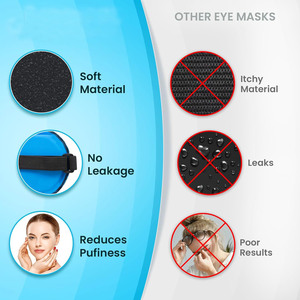 Masque rafraîchissant pour les yeux, masque contre les poches sous les yeux, les migraines, les maux de tête, soulagement rapide, compresse froide, réutilisable, durable, confortable, gel froid - Product Image 5