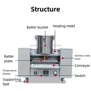 Thousand Layer <b>Cake</b> Making <b>Machine</b> Multilayer <b>Cake</b> <b>Machine</b> Layer <b>Cake</b> Crust <b>Machine</b> With Automatic Function Tortilla Pressing - Product Image 3