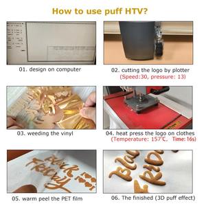 Fournisseur de vinyle HTV Textile Tshirt Recyclable <span class=keywords><strong>Noël</strong></span> Or/Argent Métallisé 3D Rouleaux bouffants Transfert de chaleur Vinyle moussant - Product Image 5