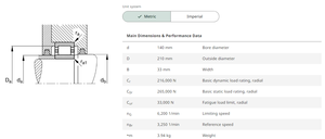 Roulement à rouleaux N1028 NJ1028 NU1028 Roulements à rouleaux cylindriques NU1028 Roulement NU 1028 ML - Product Image 5
