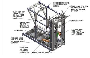 Équipement de bétail de haute qualité/coupe de sabot/équipement d'élevage de chute unité de coupe de sabot de bétail en acier vertical - Product Image 5