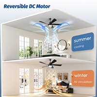 Ventilateur de plafond moderne à DEL dorée avec 3 pales en bois massif et télécommande à 6 vitesses, moteur à courant continu silencieux pour le salon