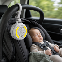 Hightar Nouveau Design Machine à Bruit Blanc Portable pour Bébé, Veilleuse et Aide au Sommeil Apaisante