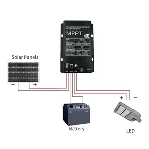 MPPT Wholesale10Aソーラー街路灯充電コントローラー12V/24V AUTO Bluetooth、IRセンサー付き
