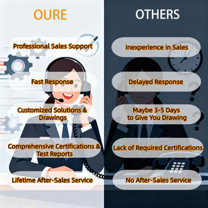 Aspiratore di Polvere Portatile con Separatore Ciclonico Industriale e Cartuccia Collettore di Polvere - Product Image 4